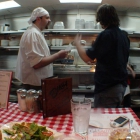 Customer Participation